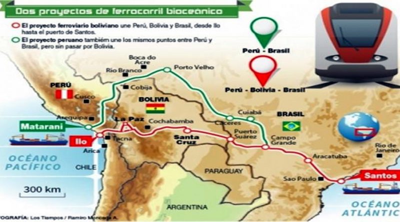 BUSCARÁN FINANCIAMIENTO EN CHINA PARA TREN QUE UNIRÁ BRASIL, BOLIVIA Y PERÚ