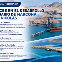 Marcona
