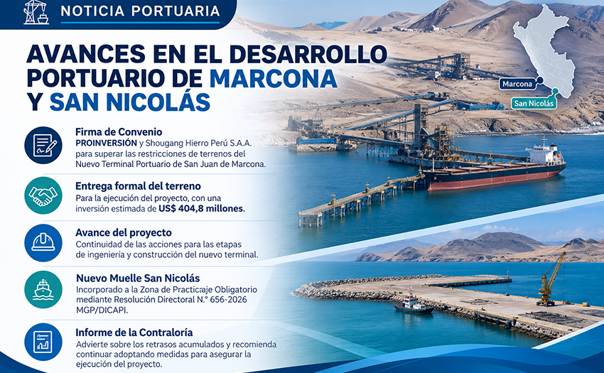 Marcona